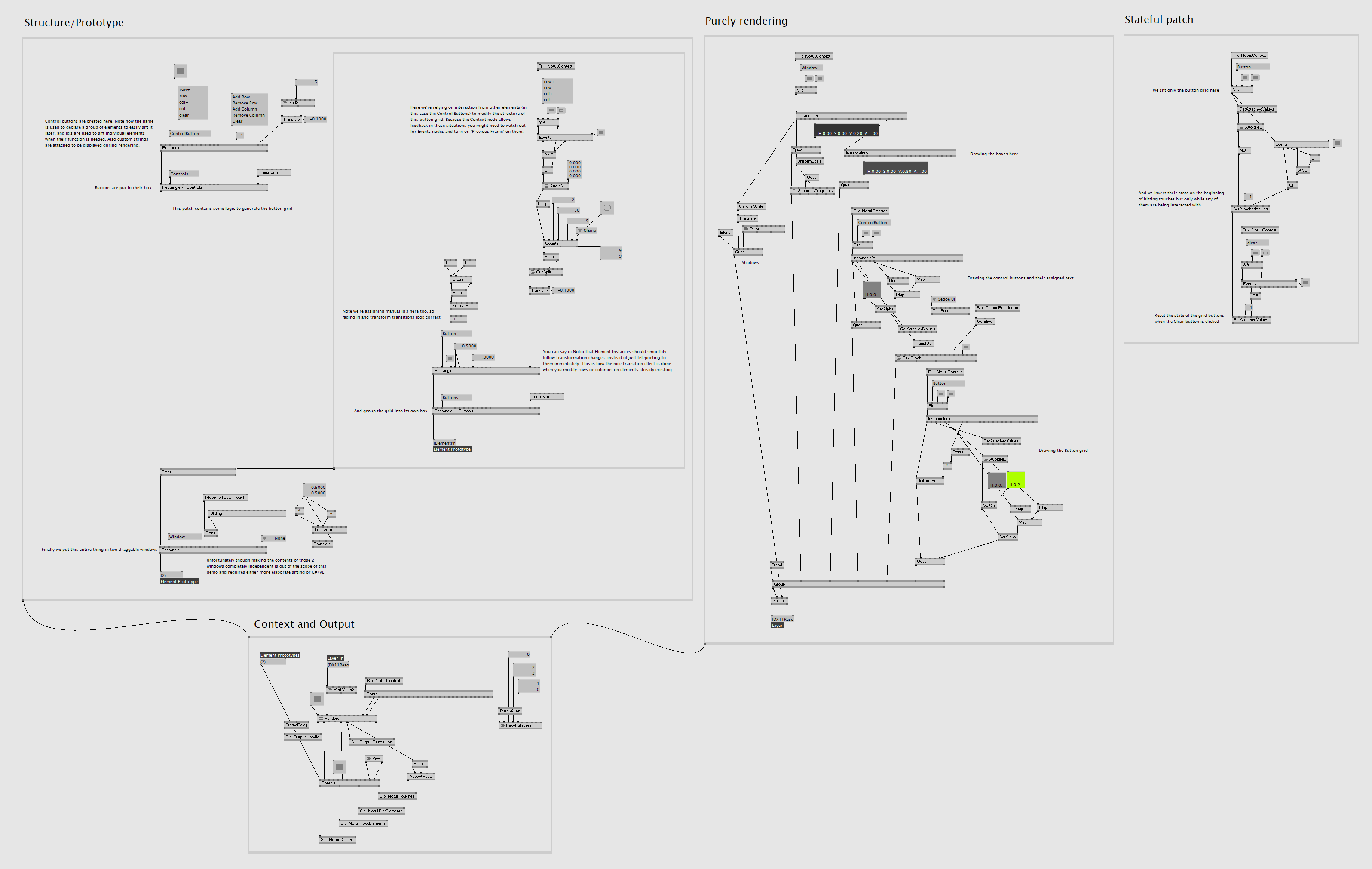 An example screenshot of the the vvvv interface